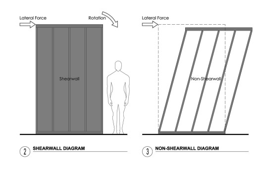 BUILD-LLC-Shearwall-Diagram-2&3