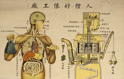 Chinese public health poster depicting the body as a machine (1930). Image Courtesy of "Are We Human" / 3. Istanbul Tasarim Bienali